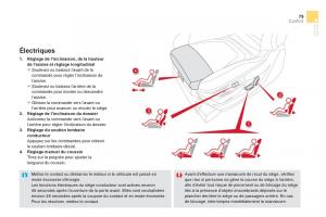 Citroen-DS5-manuel-du-proprietaire page 81 min