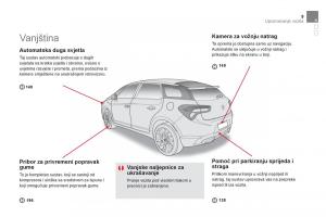 Citroen-DS5-vlasnicko-uputstvo page 11 min