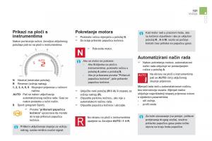 Citroen-DS5-vlasnicko-uputstvo page 123 min