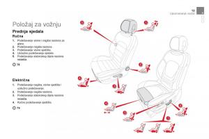 Citroen-DS5-vlasnicko-uputstvo page 15 min