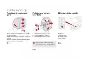 Citroen-DS5-vlasnicko-uputstvo page 18 min