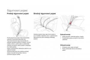 Citroen-DS5-vlasnicko-uputstvo page 188 min