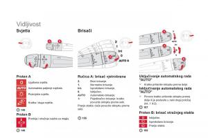 Citroen-DS5-vlasnicko-uputstvo page 20 min