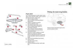 Citroen-DS5-vlasnicko-uputstvo page 205 min