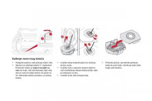 Citroen-DS5-vlasnicko-uputstvo page 206 min