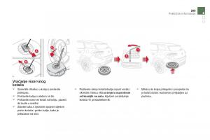 Citroen-DS5-vlasnicko-uputstvo page 207 min