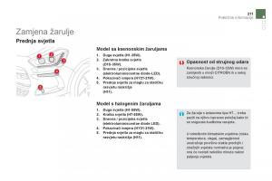 Citroen-DS5-vlasnicko-uputstvo page 213 min
