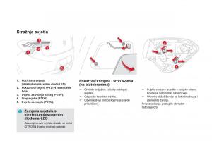 Citroen-DS5-vlasnicko-uputstvo page 218 min