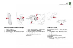 Citroen-DS5-vlasnicko-uputstvo page 219 min