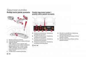 Citroen-DS5-vlasnicko-uputstvo page 22 min