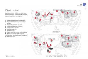 Citroen-DS5-vlasnicko-uputstvo page 241 min