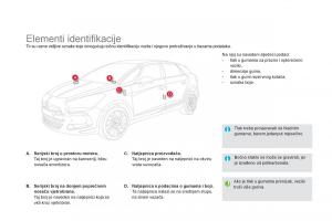 Citroen-DS5-vlasnicko-uputstvo page 262 min