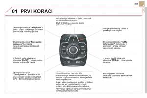 Citroen-DS5-vlasnicko-uputstvo page 271 min