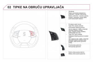 Citroen-DS5-vlasnicko-uputstvo page 272 min