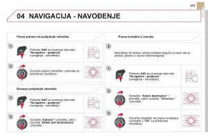 Citroen-DS5-vlasnicko-uputstvo page 277 min