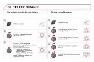 Citroen-DS5-vlasnicko-uputstvo page 298 min