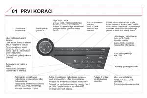 Citroen-DS5-vlasnicko-uputstvo page 326 min