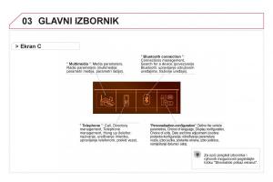 Citroen-DS5-vlasnicko-uputstvo page 328 min