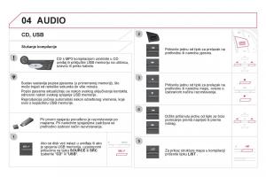 Citroen-DS5-vlasnicko-uputstvo page 334 min