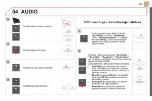 Citroen-DS5-vlasnicko-uputstvo page 335 min