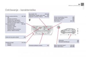 Citroen-DS5-vlasnicko-uputstvo page 367 min