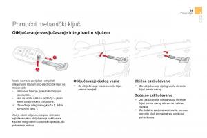 Citroen-DS5-vlasnicko-uputstvo page 61 min