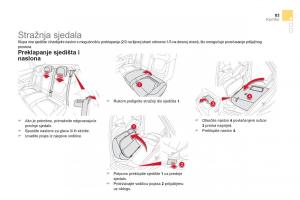 Citroen-DS5-vlasnicko-uputstvo page 85 min