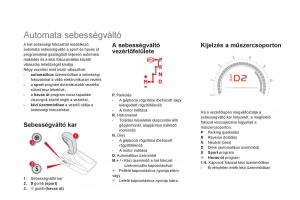 Citroen-DS5-Kezelesi-utmutato page 118 min