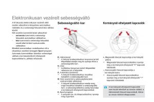 Citroen-DS5-Kezelesi-utmutato page 122 min