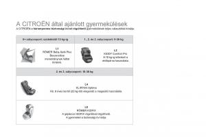 Citroen-DS5-Kezelesi-utmutato page 172 min