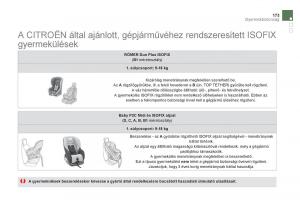 Citroen-DS5-Kezelesi-utmutato page 175 min