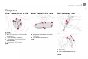 Citroen-DS5-Kezelesi-utmutato page 19 min