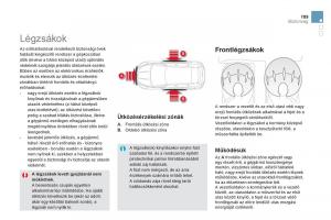 Citroen-DS5-Kezelesi-utmutato page 191 min