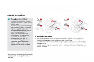 Citroen-DS5-Kezelesi-utmutato page 208 min