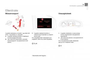 Citroen-DS5-Kezelesi-utmutato page 21 min