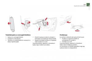 Citroen-DS5-Kezelesi-utmutato page 219 min