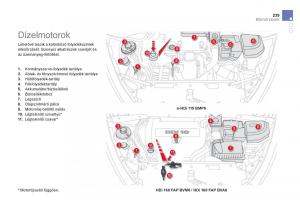 Citroen-DS5-Kezelesi-utmutato page 241 min