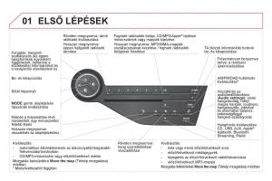 Citroen-DS5-Kezelesi-utmutato page 270 min