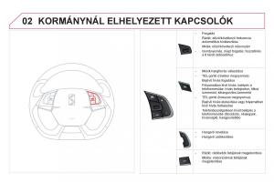 Citroen-DS5-Kezelesi-utmutato page 272 min