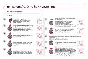 Citroen-DS5-Kezelesi-utmutato page 276 min