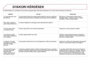 Citroen-DS5-Kezelesi-utmutato page 318 min