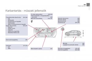 Citroen-DS5-Kezelesi-utmutato page 367 min