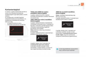 Citroen-DS5-Kezelesi-utmutato page 45 min