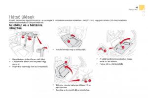 Citroen-DS5-Kezelesi-utmutato page 85 min
