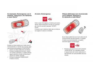 Citroen-DS5-manuale-del-proprietario page 108 min