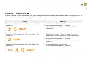Citroen-DS5-manuale-del-proprietario page 113 min
