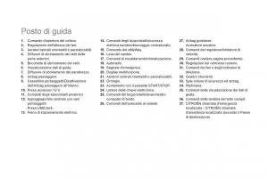 Citroen-DS5-manuale-del-proprietario page 16 min