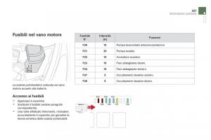 Citroen-DS5-manuale-del-proprietario page 223 min