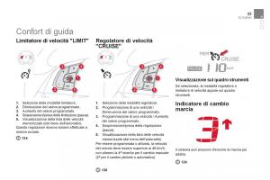 Citroen-DS5-manuale-del-proprietario page 25 min