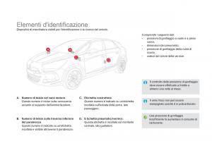 Citroen-DS5-manuale-del-proprietario page 262 min